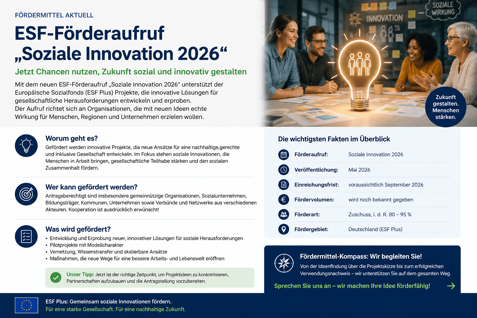 Illustration moderner sozialer Innovationen mit Menschen, digitaler Vernetzung und gemeinschaftlicher Zusammenarbeit im Rahmen des ESF-Plus-Förderaufrufs „Soziale Innovation 2026“