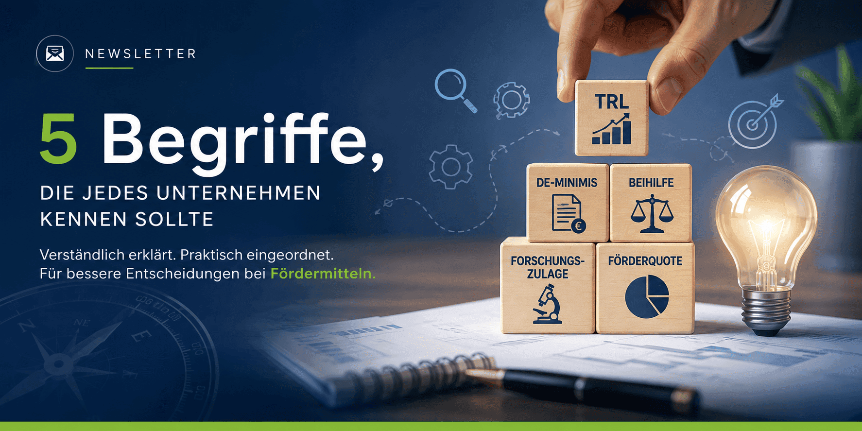 Infografik zu den fünf wichtigsten Fördermittel-Begriffen: TRL, Förderquote, De-minimis, Innovation und Projektskizze